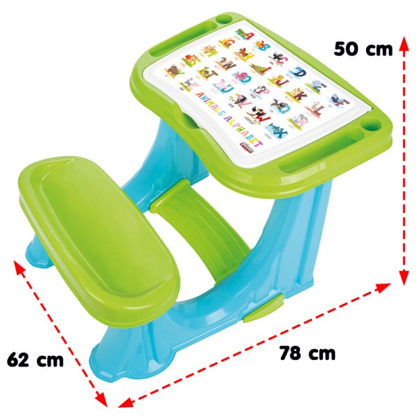 Handy Çalışma Sırası