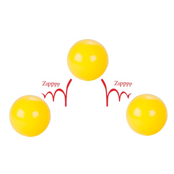 Çıngıraklı Zıp Zıp Toplar