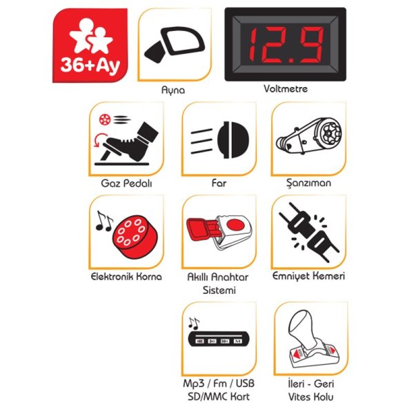 Ranger 12V Akülü Uzaktan Kumandalı Araba Kırmızı (05-107)